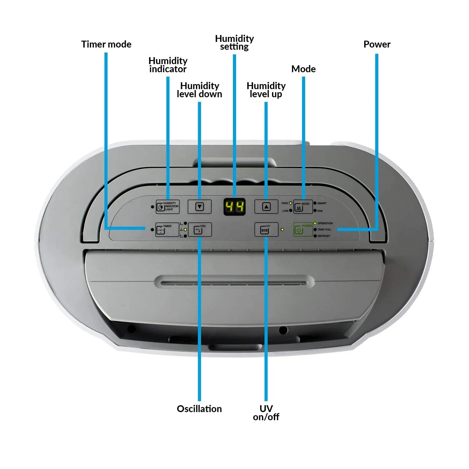 CD20PRO-LE-V2 ElectriQ CD20PRO Low Energy 20 litres Premium Dehumidifier with Alexa WiFi Apps for up to 5 Bed House with Digital Humidistat and UV Air Purifier